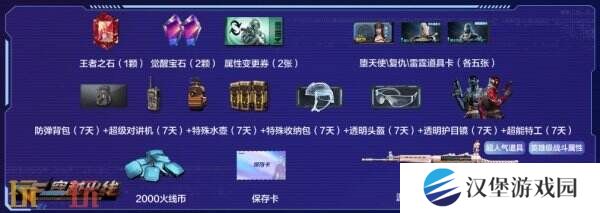 CF穿越火线4月灵狐的约定再度来袭！源·金色蔷薇免费领！