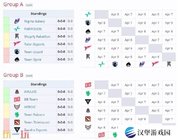 DOTA2 裂变宇宙S4已落幕！BB战队获得本次总冠军！