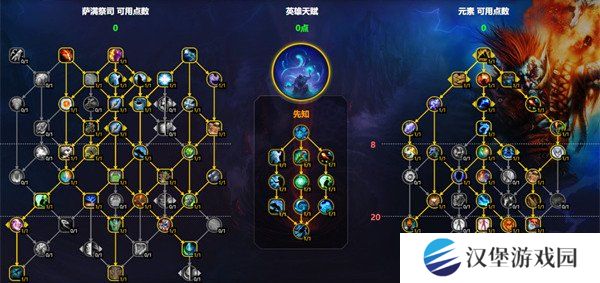 魔兽世界元素萨天赋怎么点 元素萨天赋加点分享