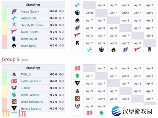 DOTA2 ESL One罗利站4月7日举行！赛制赛程公布！小组赛分组出炉！