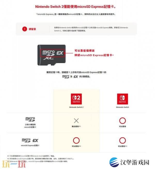 任天堂官方确认Switch2仅支持SD Express存储卡