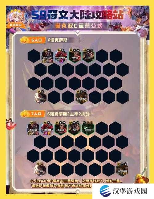 群雄逐鹿必看！零基础也能轻松上手的超神阵容攻略