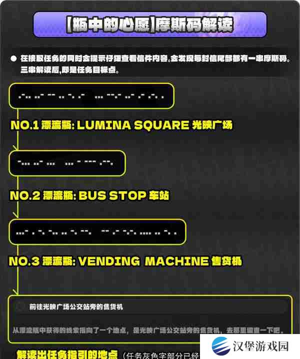 绝区零厄匹斯极钓大师赛玩法攻略 厄匹斯极钓大师赛七成就如何达成[多图]图片16