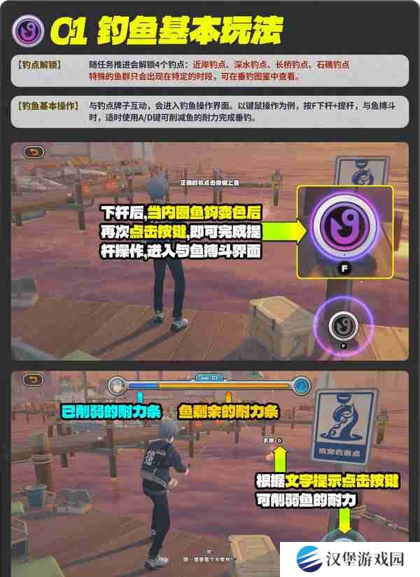 绝区零厄匹斯极钓大师赛玩法攻略 厄匹斯极钓大师赛七成就如何达成[多图]图片8