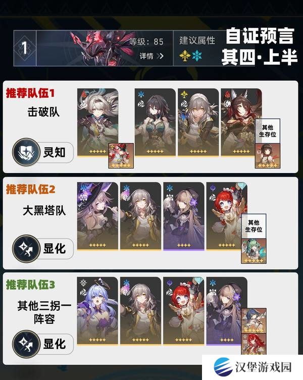崩坏星穹铁道虚构叙事自证预言阵容攻略 3.1虚构叙事自证预言阵容怎么推荐[多图]图片2