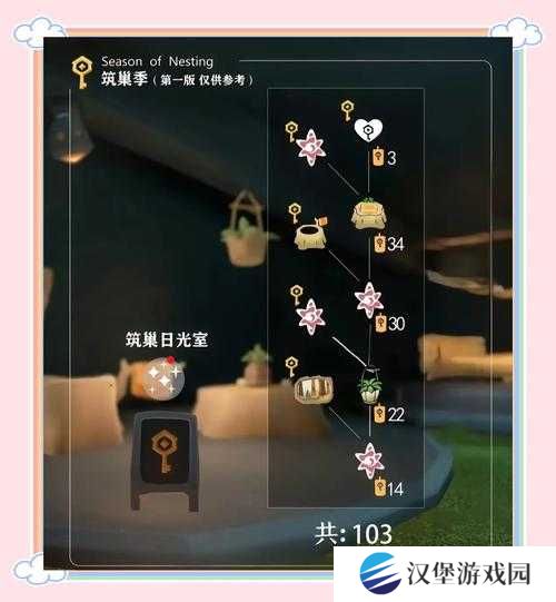 光遇蝴蝶结发型兑换所需蜡烛数量详解：你需要准备多少蜡烛？