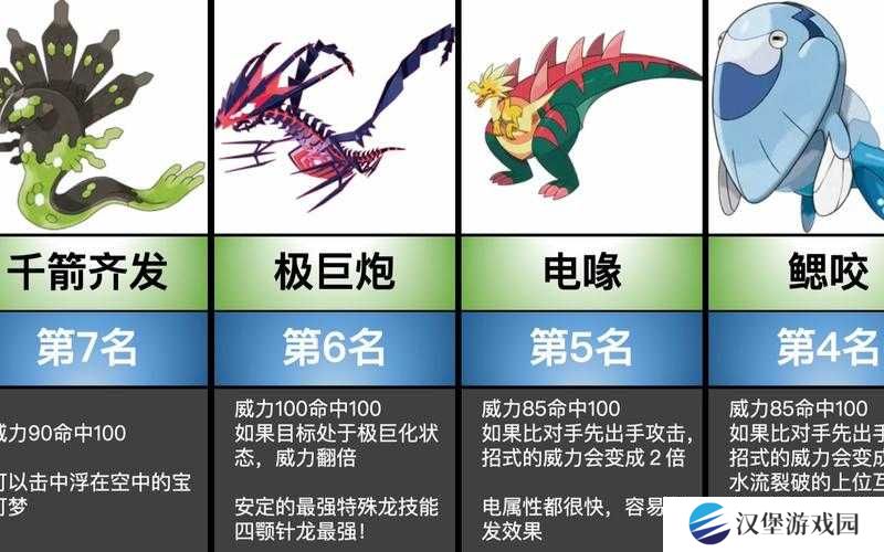 宝可梦剑盾特攻性格全收录：精准培养+实战搭配，挑战极限输出的终极指南