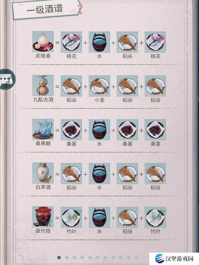 江湖悠悠杏花酒配方全解析：揭秘制作所需的5大核心材料与3种古法酿造关键步骤