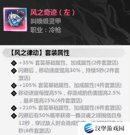 镇魂街武神躯寄灵人装备如何强化？必成技巧大揭秘！