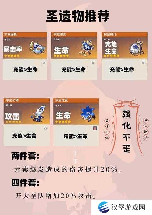 原神班尼特邀约任务选项如何抉择？详解攻略及玩法革命大预测！