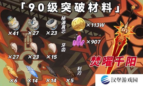 原神玛薇卡突破材料收集大全 玛薇卡突破材料有哪些[多图]图片3