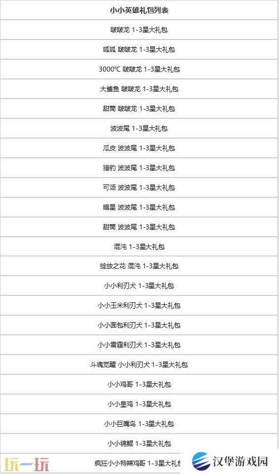 英雄联盟云顶之弈愚人节限时销售开启！小小英雄萌趣来袭！