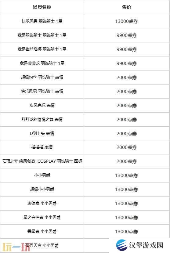 英雄联盟云顶之弈愚人节限时销售开启！小小英雄萌趣来袭！