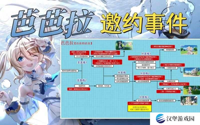 原神芭芭拉邀约任务如何完美达成？选项攻略流程揭秘！