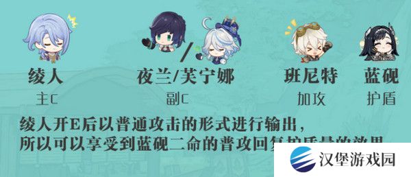 原神蓝砚培养攻略 蓝砚武器圣遗物配队指南[多图]图片10
