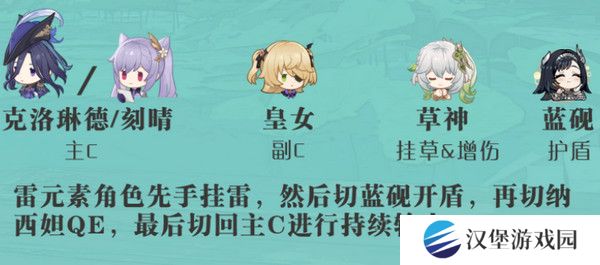 原神蓝砚培养攻略 蓝砚武器圣遗物配队指南[多图]图片9