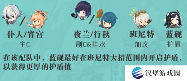 原神蓝砚培养攻略 蓝砚武器圣遗物配队指南[多图]图片8