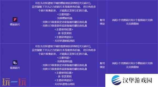 DNF地下城与勇士无尽妖谱活动开启！探索地下城！丰厚奖励等你拿