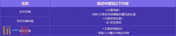 DNF地下城与勇士无尽妖谱活动开启！探索地下城！丰厚奖励等你拿
