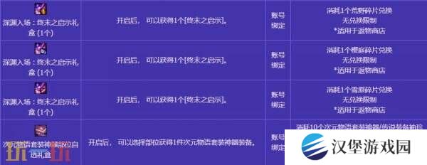 DNF地下城与勇士无尽妖谱活动开启！探索地下城！丰厚奖励等你拿