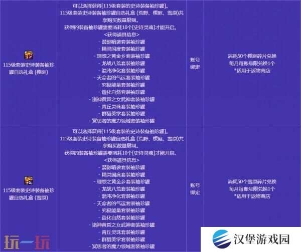DNF地下城与勇士无尽妖谱活动开启！探索地下城！丰厚奖励等你拿