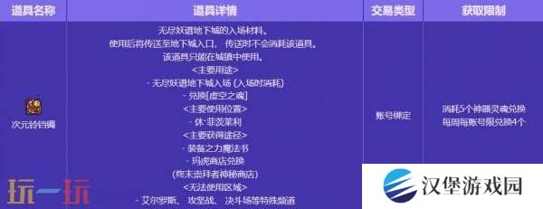 DNF地下城与勇士无尽妖谱活动开启！探索地下城！丰厚奖励等你拿