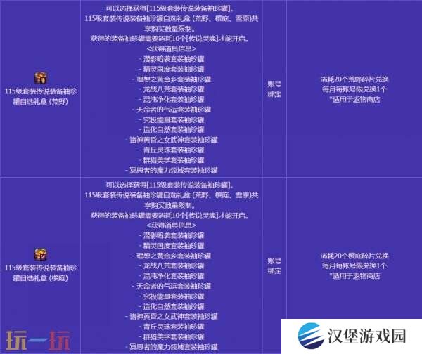 DNF地下城与勇士无尽妖谱活动开启！探索地下城！丰厚奖励等你拿