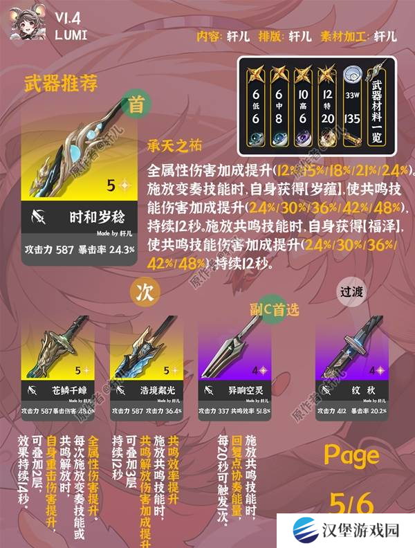 鸣潮灯灯全面培养攻略 灯灯武器声骸配队阵容推荐[多图]图片6