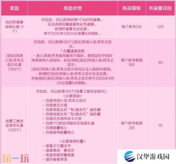 DNF地下城与勇士3月27日更新公告汇总：无尽妖谱活动开启！