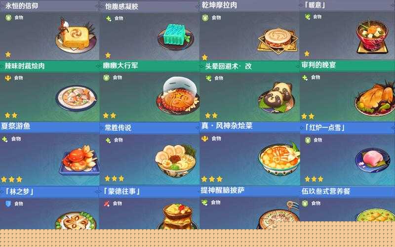 原神审判的晚宴如何回复大量HP？解锁专属食谱方法揭秘！