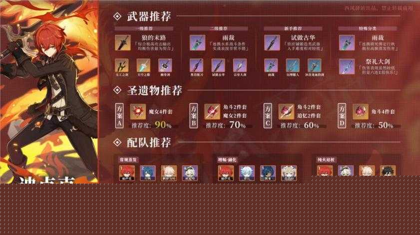原神四星武器风花之颂强度究竟如何？能否在众多弓类中脱颖而出？
