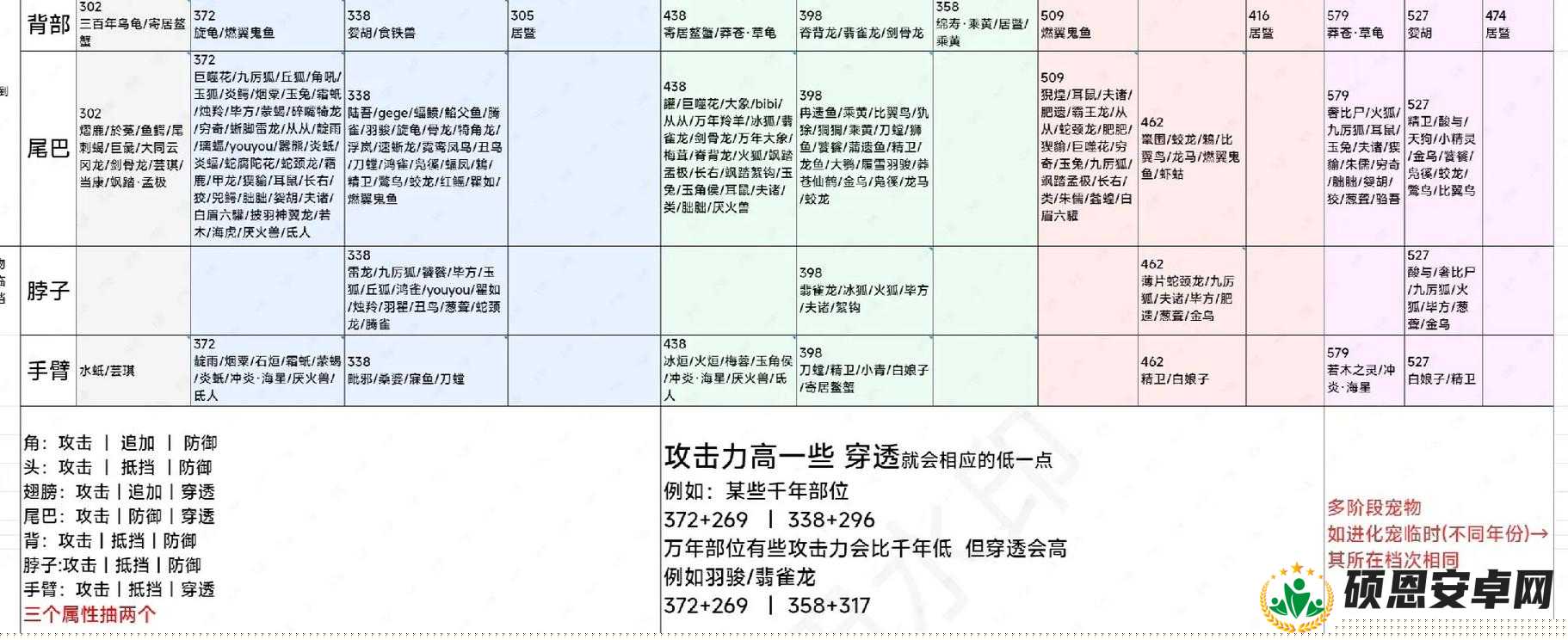 妄想山海如何轻松实现枕戈寝甲自动攻略，速刷材料揭秘资源管理秘诀？