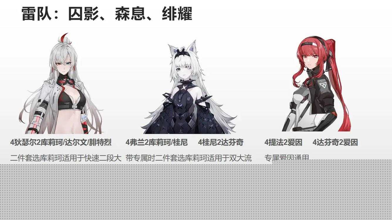战双帕弥什第二期矿区满奖励究竟如何达成？攻略揭秘！