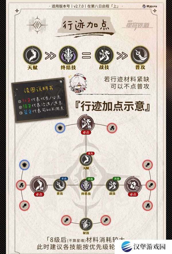 崩坏星穹铁道景元如何选装备 2.6景元阵容搭配攻略[多图]图片2