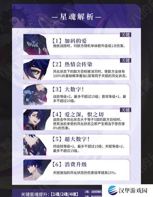 崩坏星穹铁道2.6桑博光锥怎么选 2.6桑博培养攻略[多图]图片5