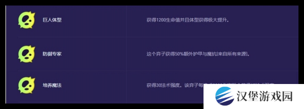 云顶之弈S13黑玫蚂蚱阵容怎么玩 黑玫蚂蚱阵容玩法攻略[多图]