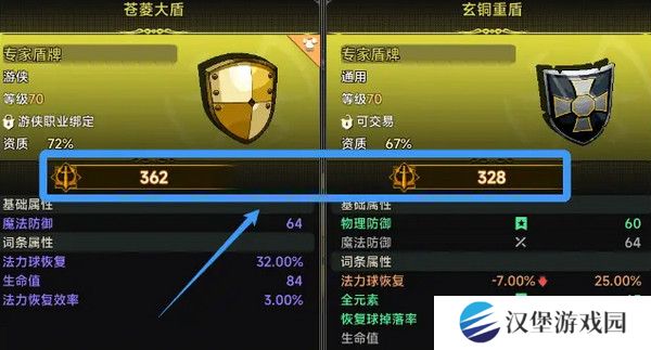 遗迹旅人旅行者装备如何搭配 旅行者如何选择旅行者装备[多图]图片4