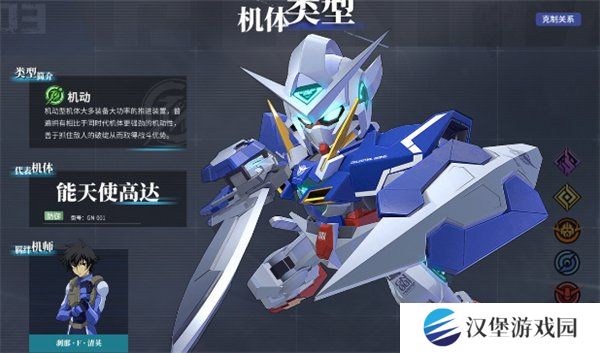 高达钢铁之诗前期阵容怎么搭配 前期阵容搭配攻略