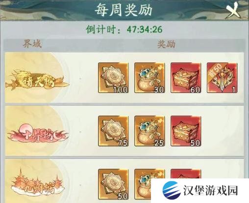 寻道大千轮回神殿怎么玩 轮回神殿玩法介绍