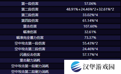 鸣潮夏空技能是什么 夏空技能介绍一览