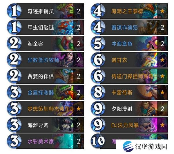 炉石传说**术法卡组攻略 新手**术应该怎么选择卡组[多图]图片3
