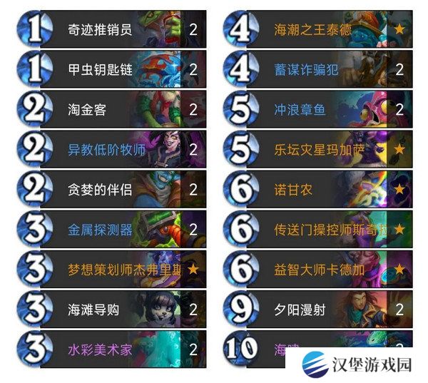 炉石传说**术法卡组攻略 新手**术应该怎么选择卡组[多图]图片2