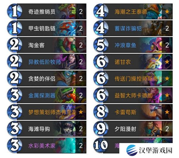 炉石传说**术法卡组攻略 新手**术应该怎么选择卡组[多图]图片4