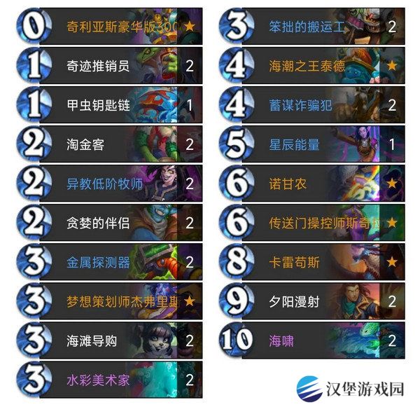 炉石传说大法术法卡组攻略 新手大法术应该怎么选择卡组[多图]