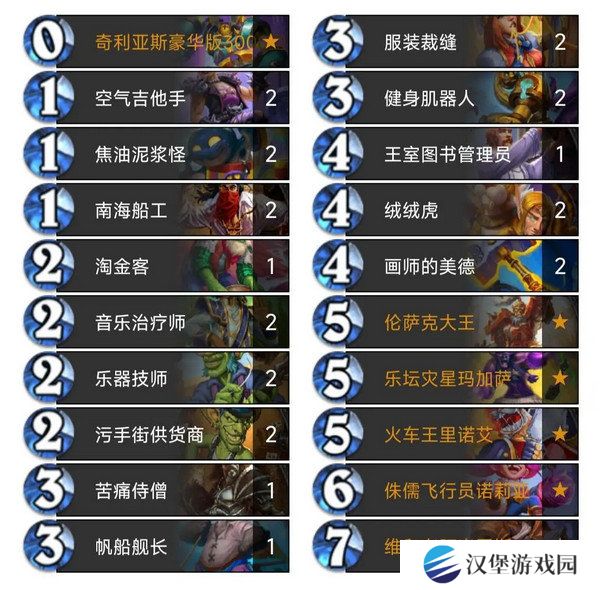 炉石传说污手骑卡组代码分享 污手骑应该怎么玩[多图]图片2
