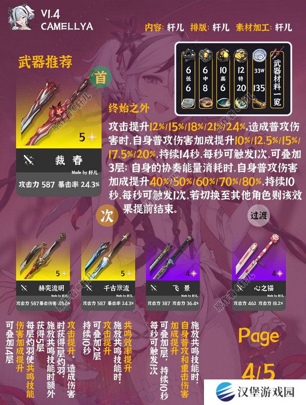 鸣潮椿如何养成 椿的培养攻略[多图]图片2