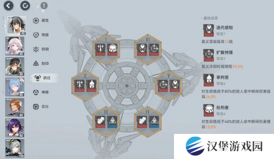 深空之眼伽梨阵容搭配攻略 伽梨阵容养成搭配指南[多图]图片2