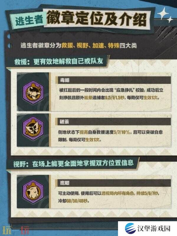 蛋仔派对逃出惊魂夜玩法迎来重磅更新！徽章系统上线！