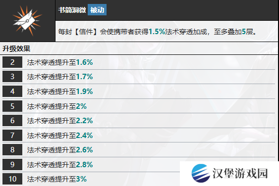 无期迷途多芙技能攻略 多芙如何搭配技能[多图]图片7