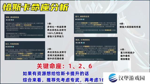 原神恰斯卡培养攻略 恰斯卡圣遗物/武器/配队教程[多图]图片8